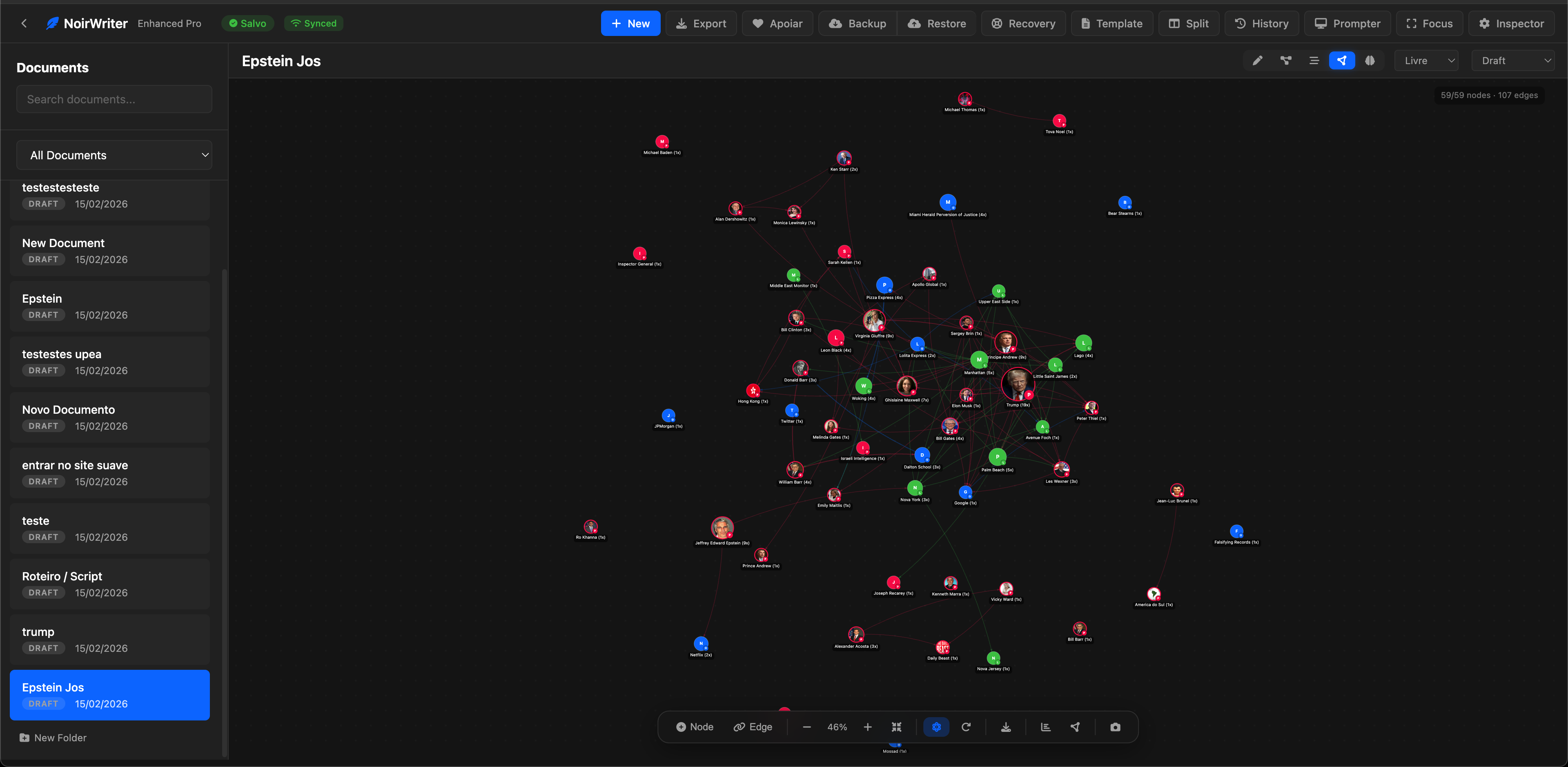 Grafo investigativo do Noir